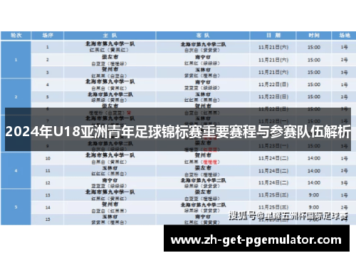 2024年U18亚洲青年足球锦标赛重要赛程与参赛队伍解析