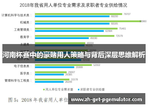 河南杯赛中的豪赌用人策略与背后深层思维解析