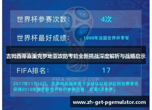 吉姆西蒂直面克罗地亚攻防考验全新挑战深度解析与战略启示