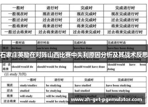石家庄英励在对阵山西比赛中失利原因分析及其战术反思