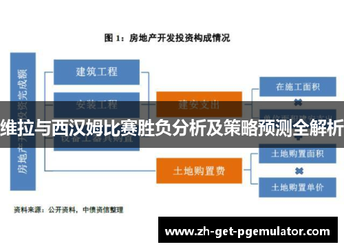 维拉与西汉姆比赛胜负分析及策略预测全解析