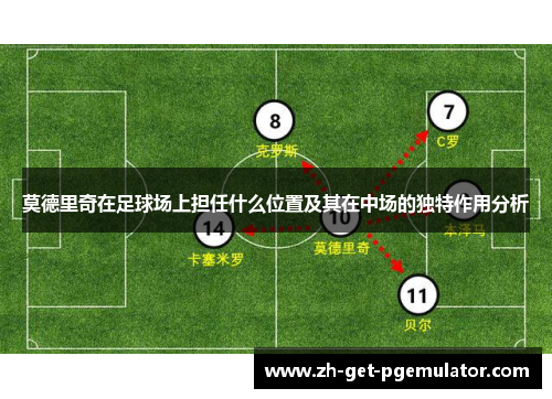 莫德里奇在足球场上担任什么位置及其在中场的独特作用分析