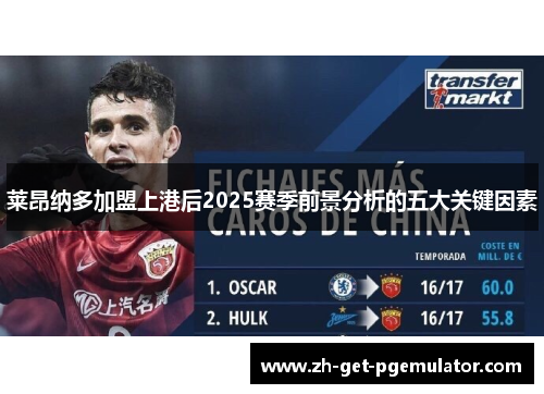 莱昂纳多加盟上港后2025赛季前景分析的五大关键因素