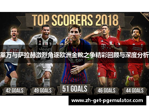 莱万与萨拉赫激烈角逐欧洲金靴之争精彩回顾与深度分析