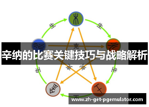 辛纳的比赛关键技巧与战略解析