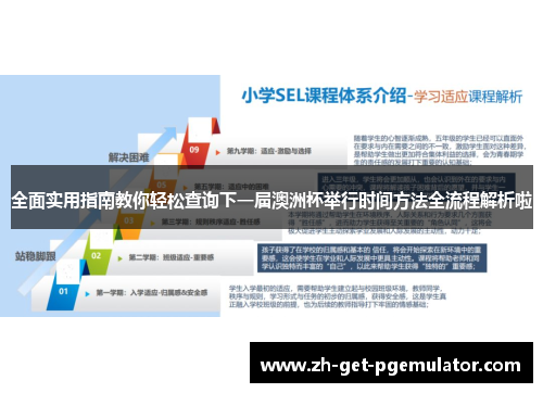 全面实用指南教你轻松查询下一届澳洲杯举行时间方法全流程解析啦