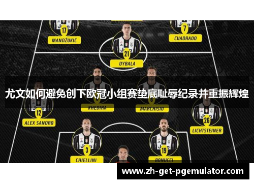 尤文如何避免创下欧冠小组赛垫底耻辱纪录并重振辉煌 尤文如何避免创下欧冠小组赛垫底耻辱纪录并重振辉煌
