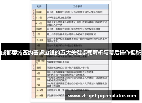 成都蓉城签约塞超边锋的五大关键步骤解析与幕后操作揭秘 成都蓉城签约塞超边锋的五大关键步骤解析与幕后操作揭秘