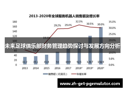 未来足球俱乐部财务管理趋势探讨与发展方向分析