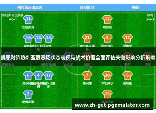 凯恩对阵热刺亚冠赛场状态表现与战术价值全面评估关键影响分析前瞻 凯恩对阵热刺亚冠赛场状态表现与战术价值全面评估关键影响分析前瞻