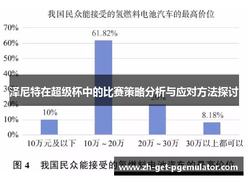 泽尼特在超级杯中的比赛策略分析与应对方法探讨 泽尼特在超级杯中的比赛策略分析与应对方法探讨