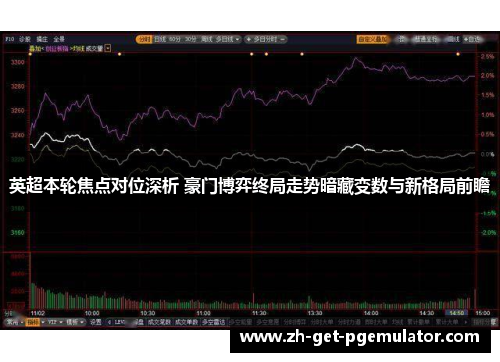 英超本轮焦点对位深析 豪门博弈终局走势暗藏变数与新格局前瞻
