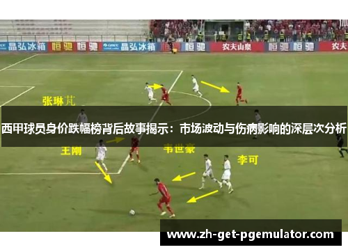 西甲球员身价跌幅榜背后故事揭示：市场波动与伤病影响的深层次分析